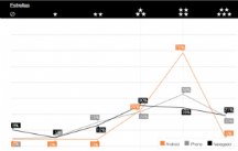 búsqueda de hoteles